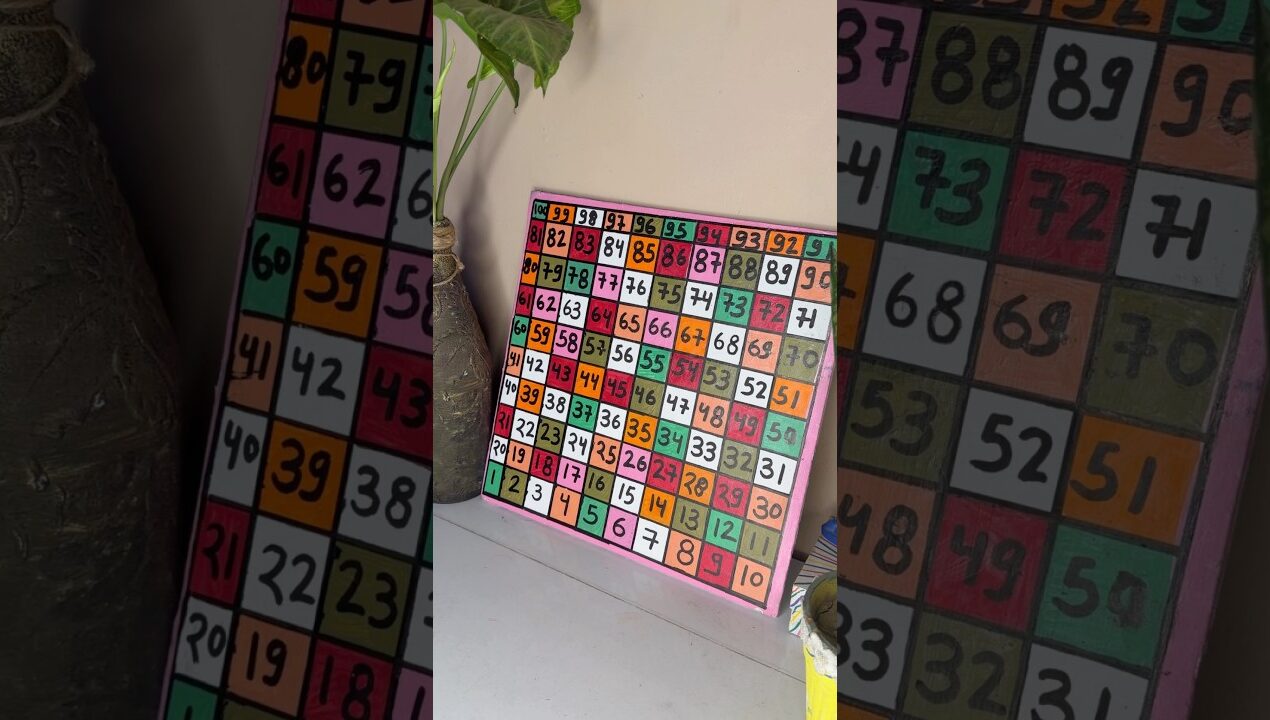 Ludo Ke Peeche  Banaya ek  secret game🎨||diy bord game#diy #shorts #boardgames