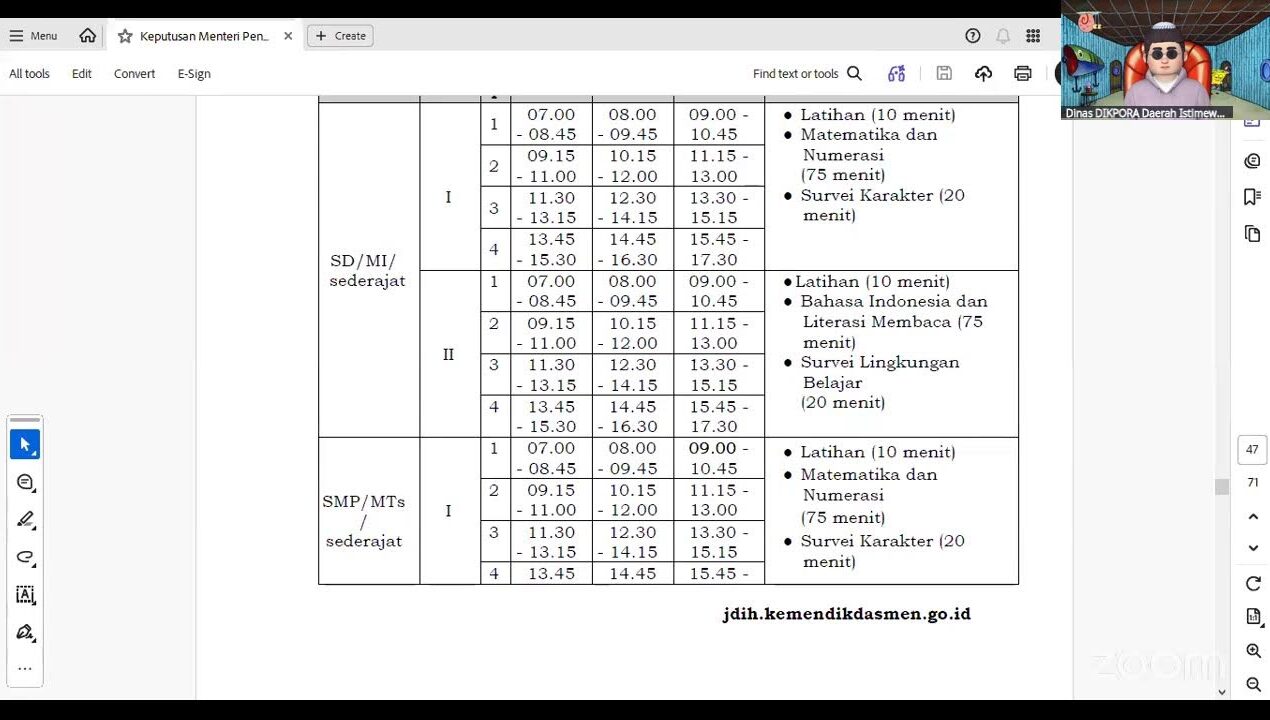 Rapat Koordinasi Pengawas TKA DIY Tahun 2026