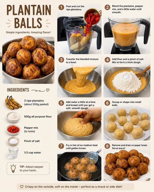Plantain Balls Recipe
